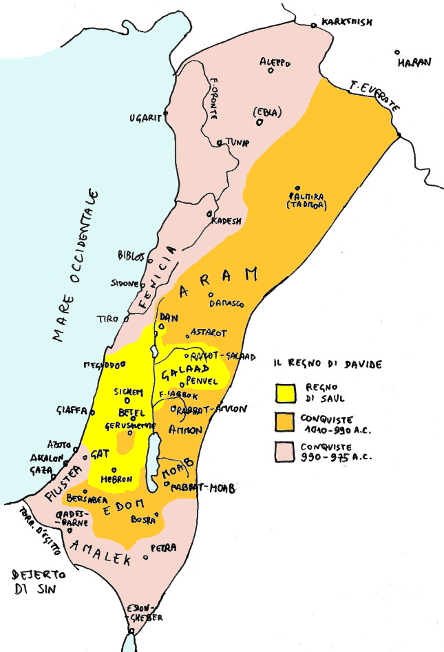 Il regno di Davide nel 975 a.C.